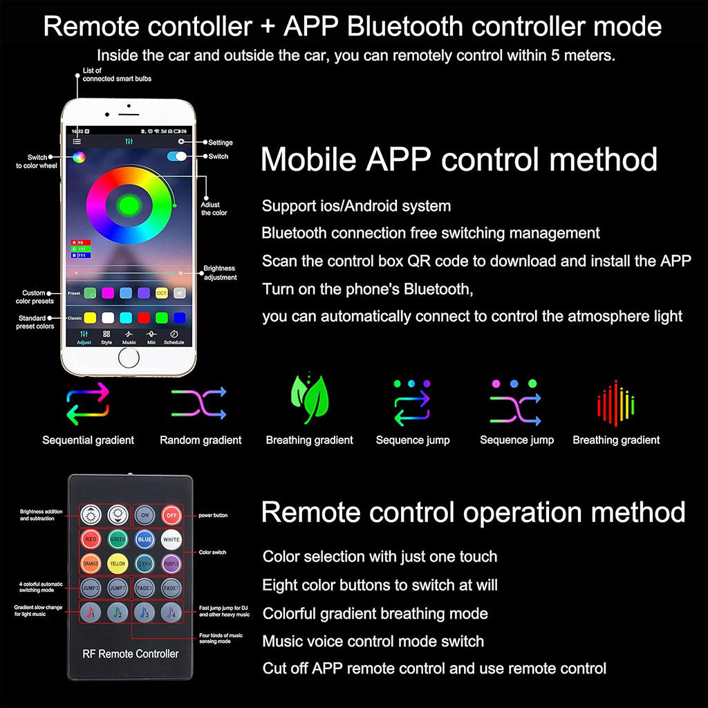 Lumi-re-Ambiante-RGB-Pour-l-Int-rieur-de-Voiture-avec-T-l-commande-APP-Contr-le.png