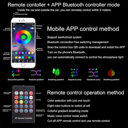 Lumi-re-Ambiante-RGB-Pour-l-Int-rieur-de-Voiture-avec-T-l-commande-APP-Contr-le.png
