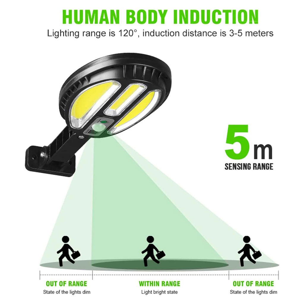 Projecteur-Solaire-LED-avec-Capteur-de-Mouvement-IP65-JF-8188A.png