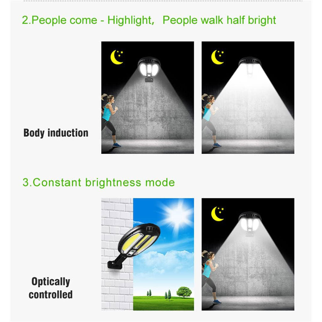 Projecteur-Solaire-LED-avec-Capteur-de-Mouvement-IP65-JF-8188A.png