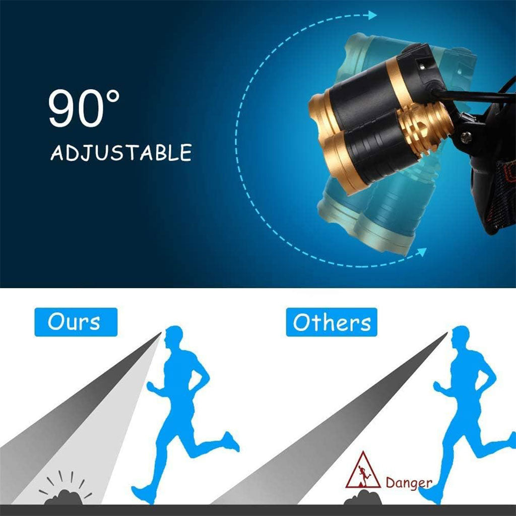 Lampe-frontale-LED-4-modes-6000K-USB-rechargeable.png