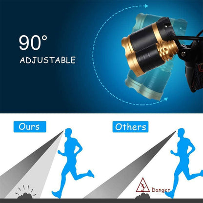 Lampe-frontale-LED-4-modes-6000K-USB-rechargeable.png