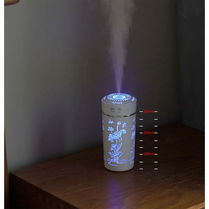 Diffuseur-d-huiles-essentielles-et-d-ar-me-froid-tasse-de-fleur-de-Lotus-USB-250ml.png