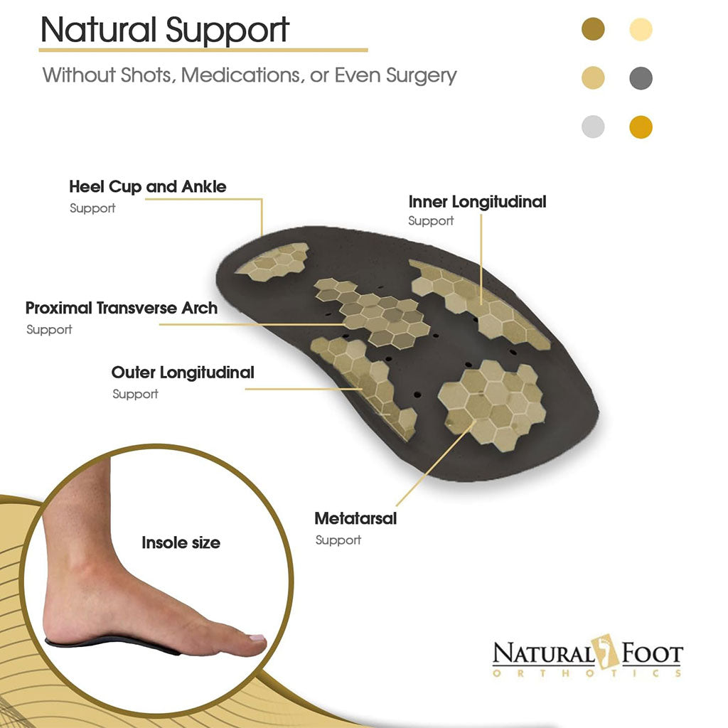 Natural-Foot-Orthotics-Inserts-pour-fasciite-plantaire-أفرشة-أحذية-للأقدام-المسطحة.png