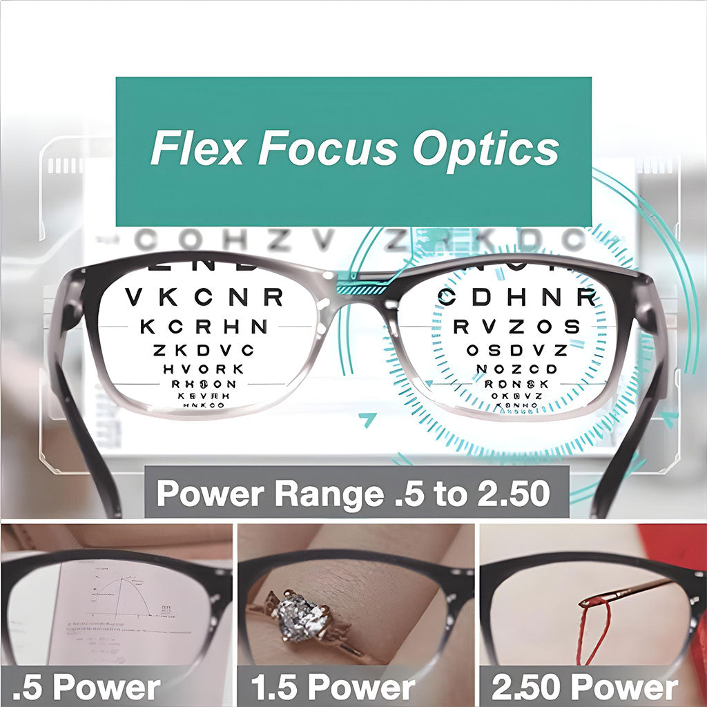 Lunettes-de-lecture-flexibles-mise-au-point-automatique.png