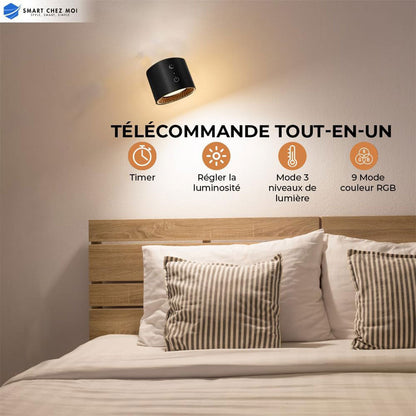 PACK-X3-Applique-murale-Double-T-te-avec-3-temp-ratures-de-couleur-et-3-niveaux.png