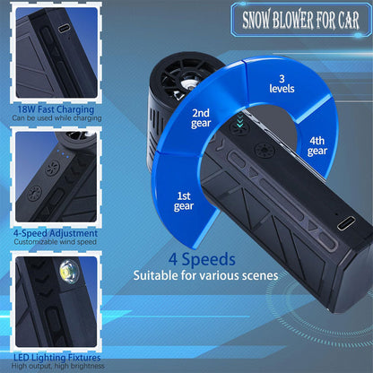 Souffleur-avec-Ventilateur-Turbo-Jet-4-Vitesses-V2-جهاز-نسف-الهواء-محمول.png