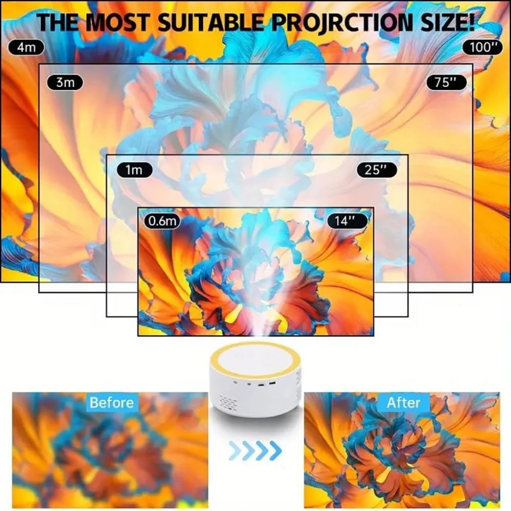 Projecteur-LED-Portable-FULL-HD-1080P-جهاز-بروجكتور-عرض-على-الحائط.png