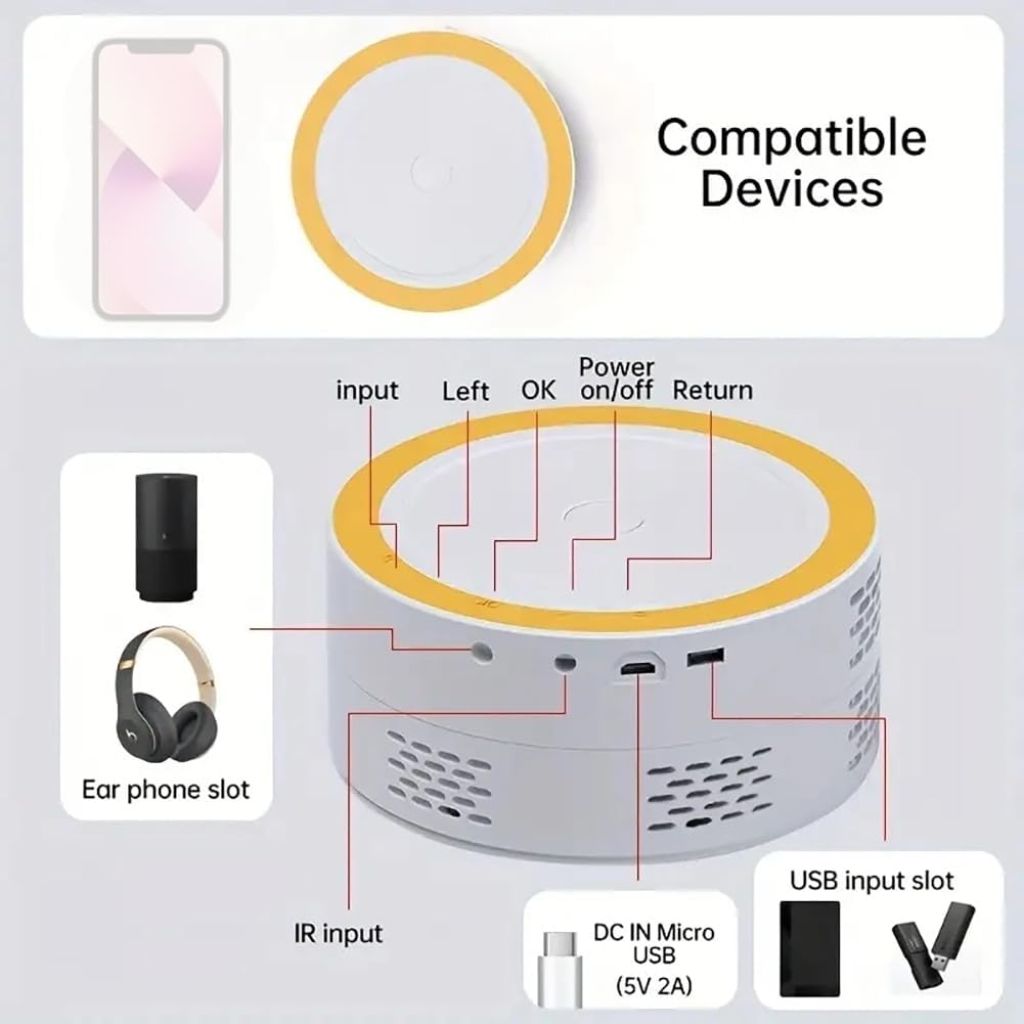 Projecteur-LED-Portable-FULL-HD-1080P-جهاز-بروجكتور-عرض-على-الحائط.png