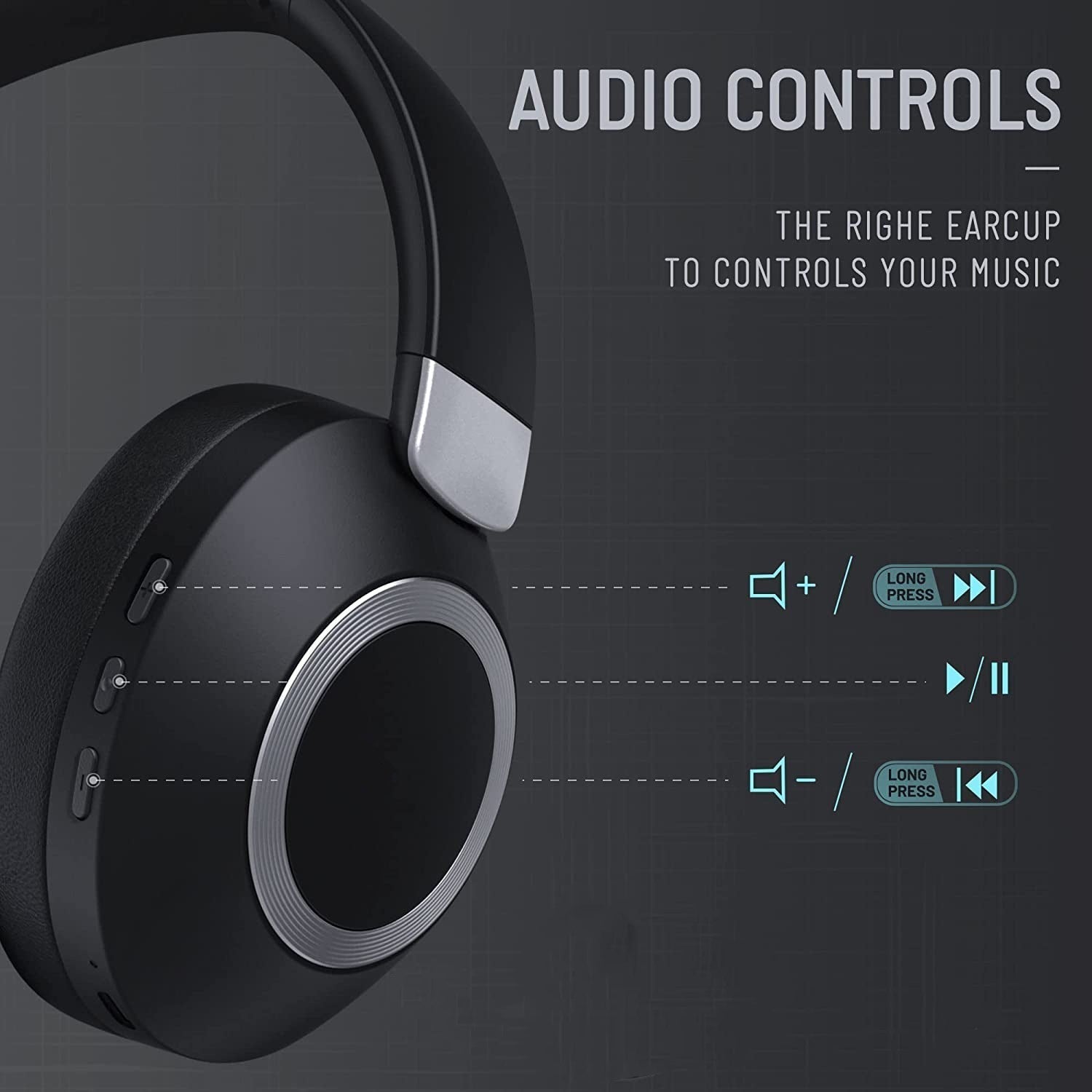 Casque bluetooth sans fil stéréo microphone intégré DUNTH DU-B199 - تنزوت