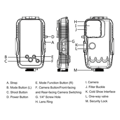 Étui de plongée étanche PULUZ 40m pour iPhone 16/15/14/13/12/11 Pro Max - حافظة هاتف إحترافية تحت الماء تنزوت