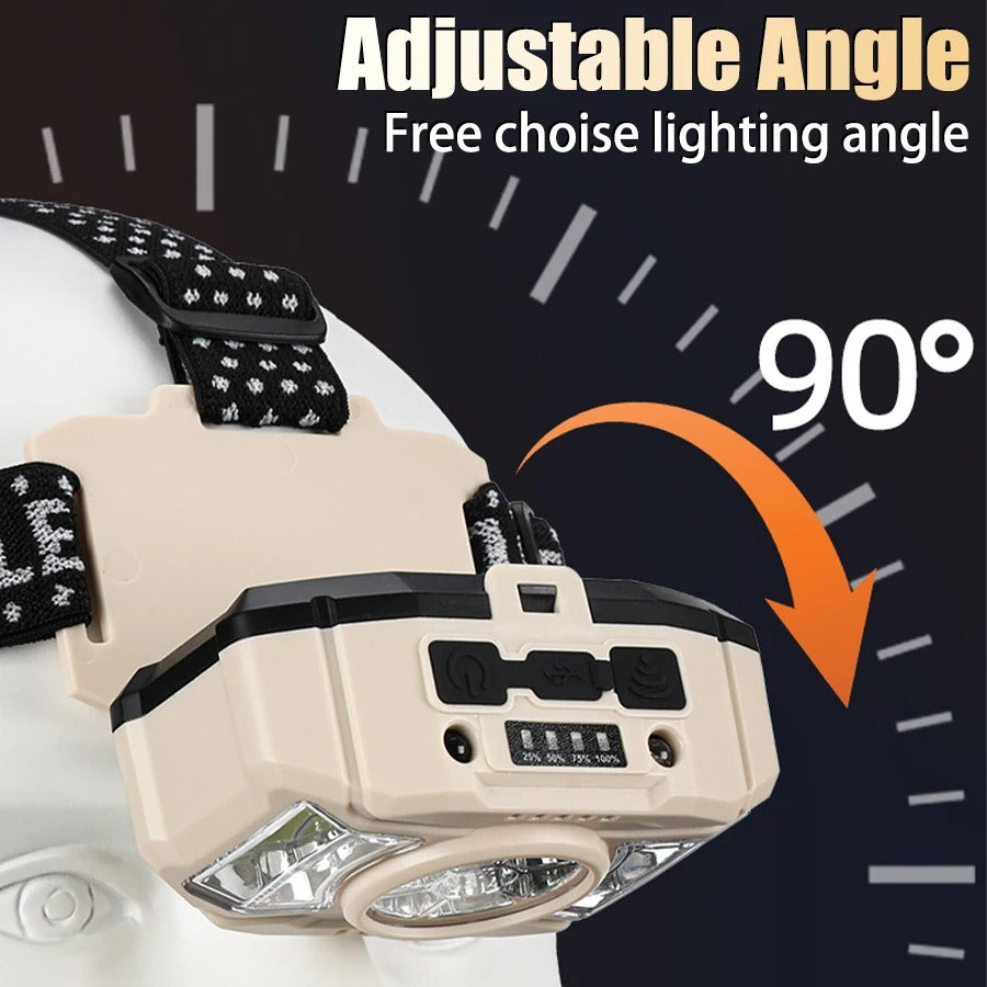 Lampe frontale LED COB à induction Rechargeable par USB 5 Modes – مصباح رأس قابل للشحن تنزوت