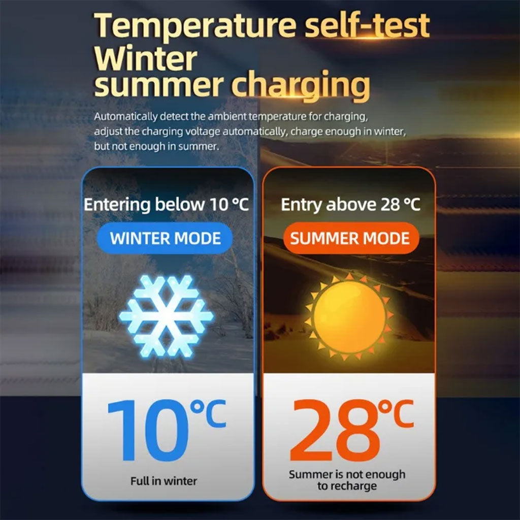 Chargeur-de-batterie-voiture-automatique-intelligent-12-12v-10Amp-شاحن-بطارية-للسيارات.png