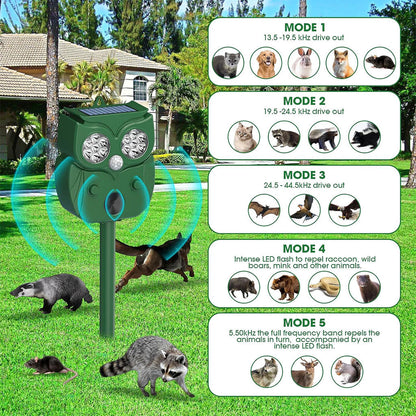 R-pulsif-pour-animaux-solaire-ultrasons-et-parasites-en-forme-d-hibou.png