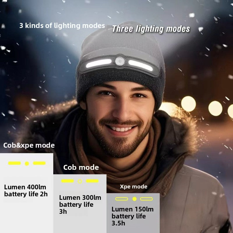 Bonnet-d-hiver-COB-Headlight-pour-camping-et-randonn-e-قبعة-شتوية-مزودة-بمصباح-أمامي.png