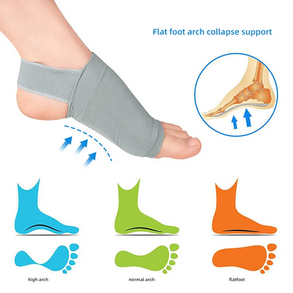 Paire Semelles de pied Soutien de la voûte plantaire en silicone pour fasciite plantaire orthopédique تنزوت