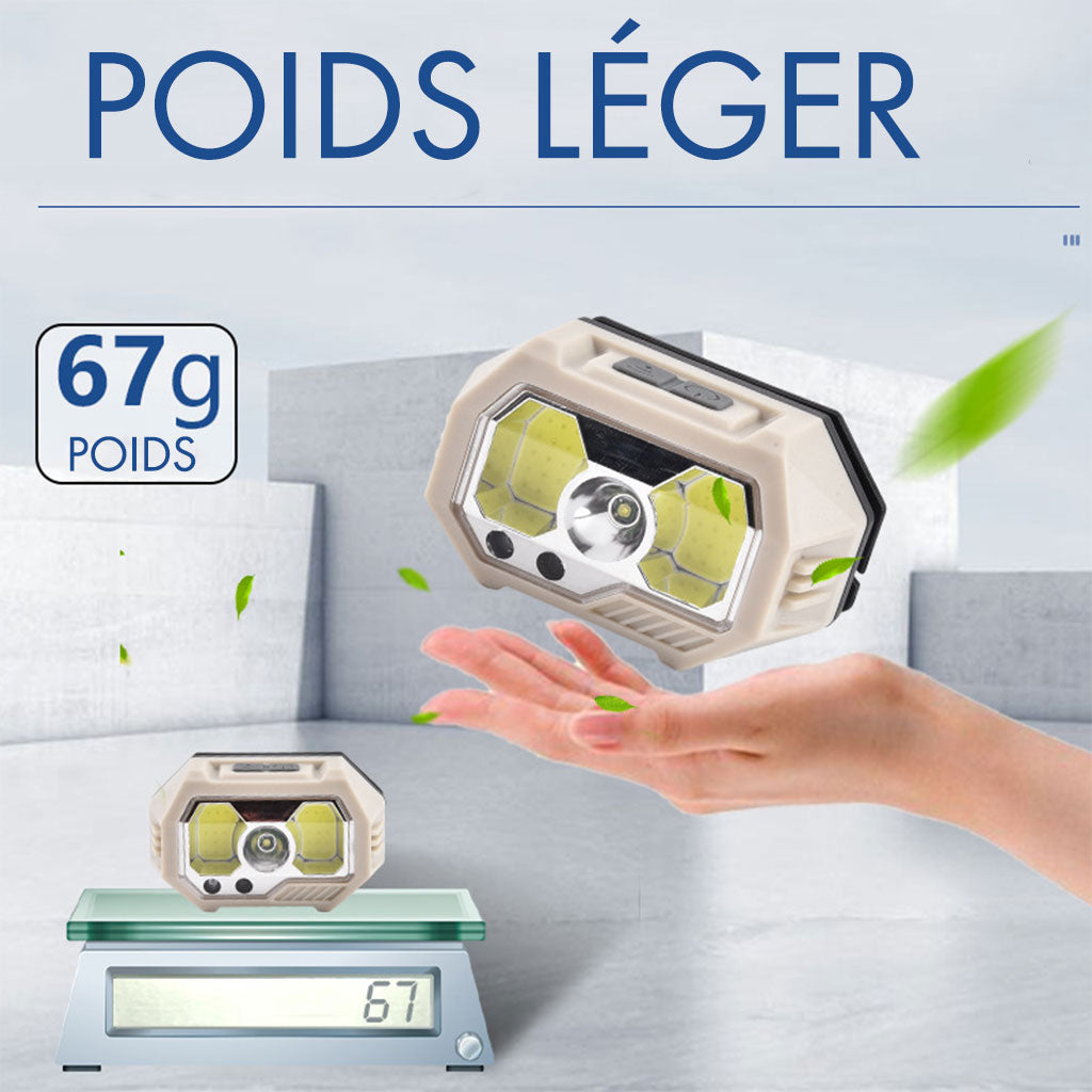 Lampe de Tête à Mouvement Rechargeable SH-S21 تنزوت