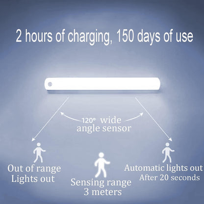 Lampe de Placard avec Detecteur de Mouvement Rechargeable et sans Fil تنزوت