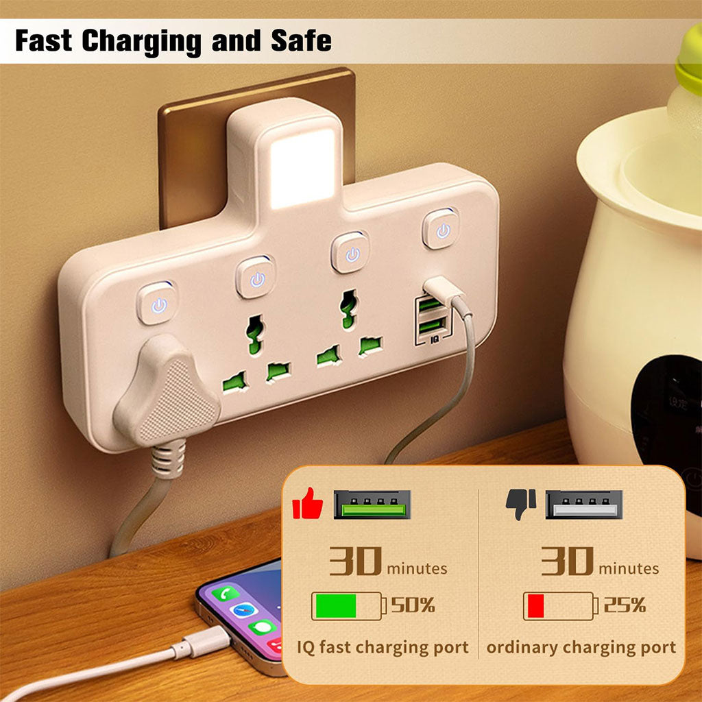 Multiprise Murale LED avec 2 ports USB-A et 1 port USB-C (charge rapide) – مقبس طاقة مقبس طاقة مع منافذ شحن تنزوت