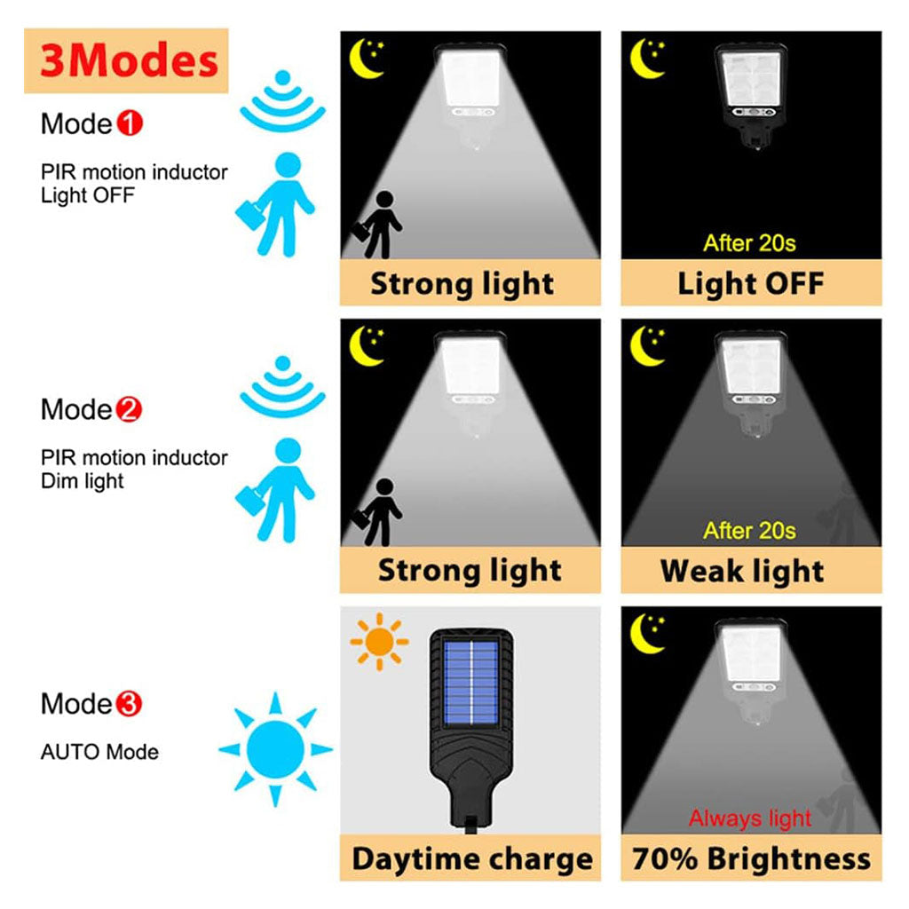 Lampadaires solaires à LED d’extérieur avec détecteur de mouvements – مصباح خارجي يعمل بالطاقة الشمسية تنزوت