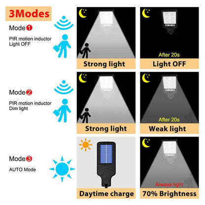 Lampadaires solaires à LED d’extérieur avec détecteur de mouvements – مصباح خارجي يعمل بالطاقة الشمسية تنزوت
