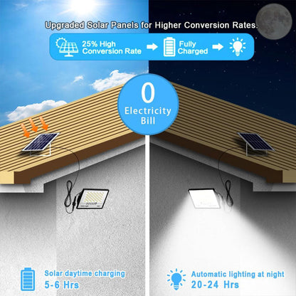 Lampadaire-d-ext-rieur-avec-panneau-solaire-60W-tanches-IP67-مصباح-خارج-يعمل-بالطاقة-الشمسية.png