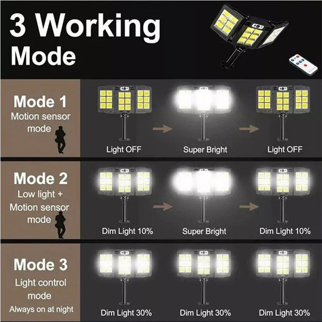 Lampes Solaires Extérieure Super lumineuse avec 3 Panneaux 800LED et Télécommande – مصباح خارجي بالطاقة الشمسية مع يد تحكم تنزوت
