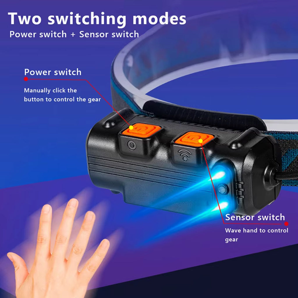 Lampe-Frontale-Rechargeable-2600mAh-avec-Capteur-Mouvement.png