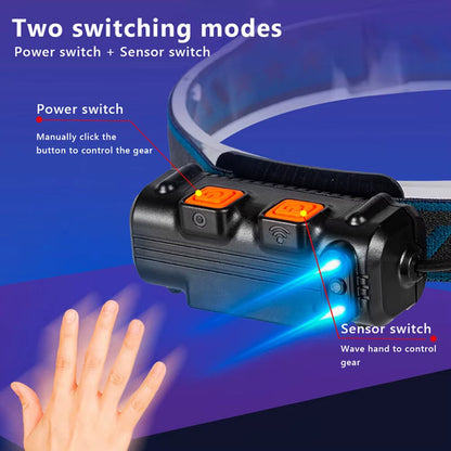 Lampe-Frontale-Rechargeable-2600mAh-avec-Capteur-Mouvement.png
