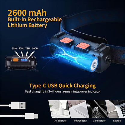 Lampe-Frontale-Rechargeable-2600mAh-avec-Capteur-Mouvement.png