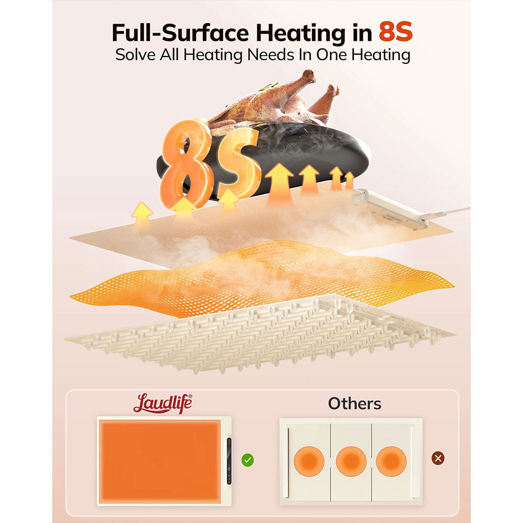 Tapis-lectrique-chauffant-en-silicone-alimentaire-temp-rature-r-glable-بساط-تسخين-المأكولات.png