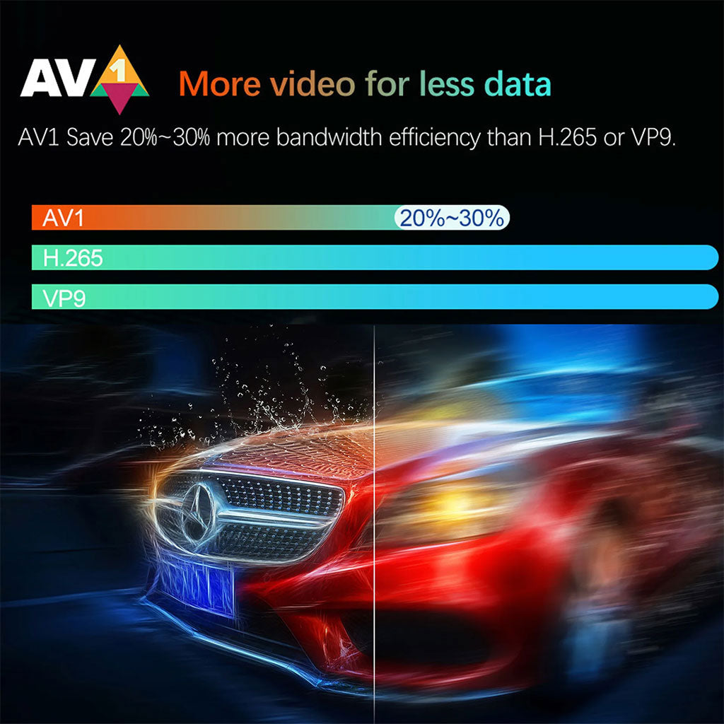Watch-TV-Android-TV-Box-avec-T-l-commande-Vocale-2-16GB-جهاز-ميديا-ذكي.png