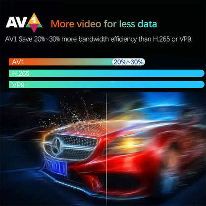 Watch-TV-Android-TV-Box-avec-T-l-commande-Vocale-2-16GB-جهاز-ميديا-ذكي.png