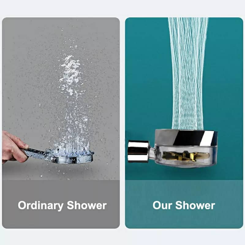 Pommeau de Douche avec Ventilateur Économie pour Salle de Bains Débit 360 Degrés Rotation تنزوت