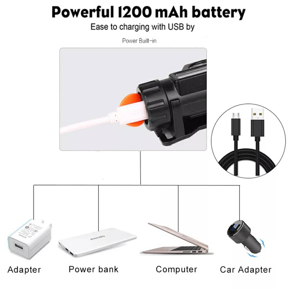 Lampe frontale à Led Portable imperméable Rechargeable USB تنزوت