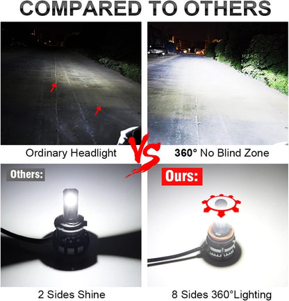Kit-Lampe-de-phare-F6-H4-LED-6-Directions-6500K-مصابيح-إضاءة-أمامية-للسيارات.png