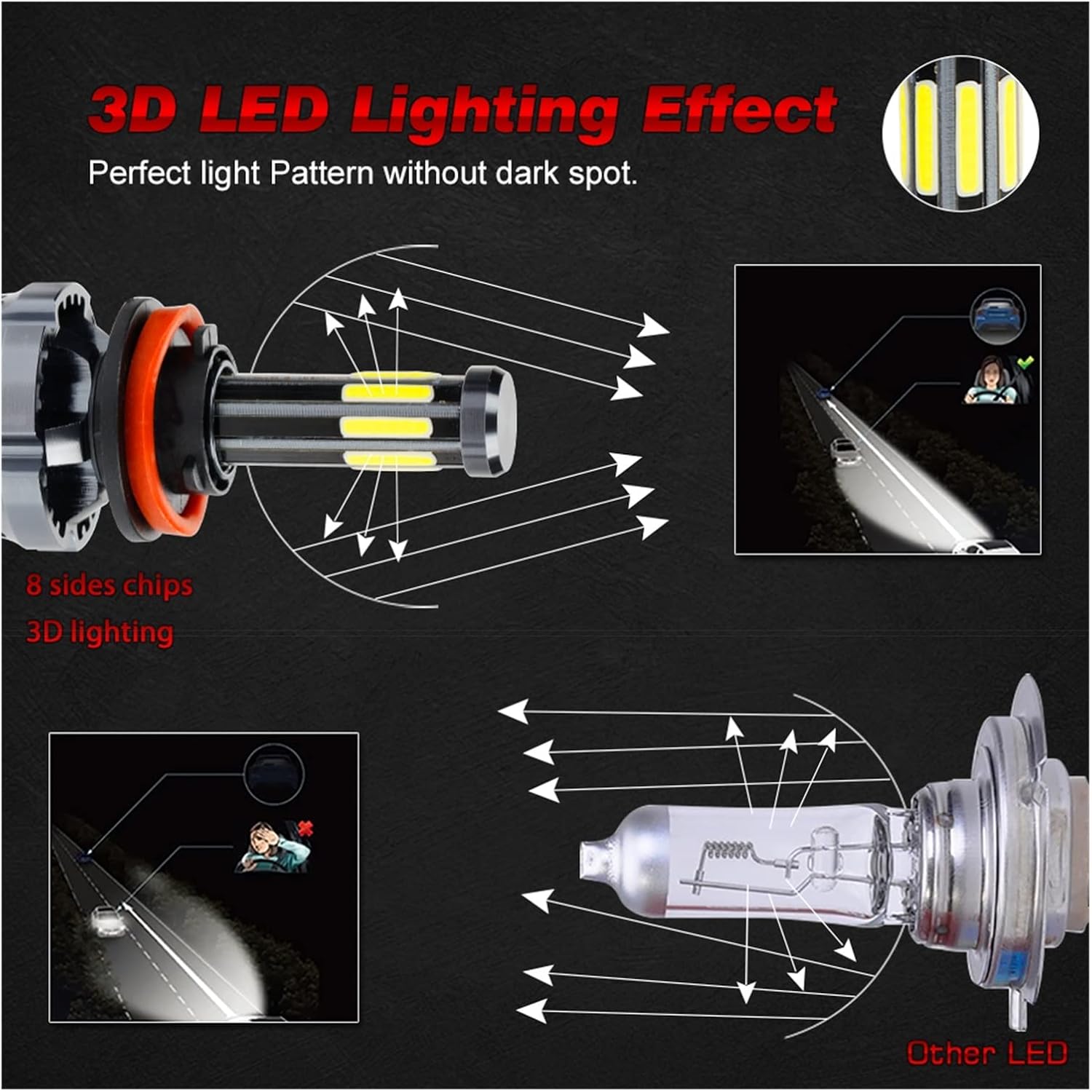 Kit-Lampe-de-phare-F6-H4-LED-6-Directions-6500K-مصابيح-إضاءة-أمامية-للسيارات.png