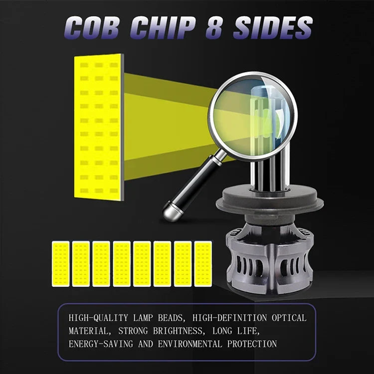 Kit-Lampe-de-phare-F6-H4-LED-6-Directions-6500K-مصابيح-إضاءة-أمامية-للسيارات.png