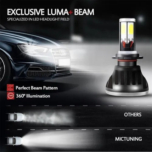 Kit-Lampe-de-phare-H4-LED-4-Directions-4000LM-مصابيح-إضاءة-أمامية-للسيارات.png