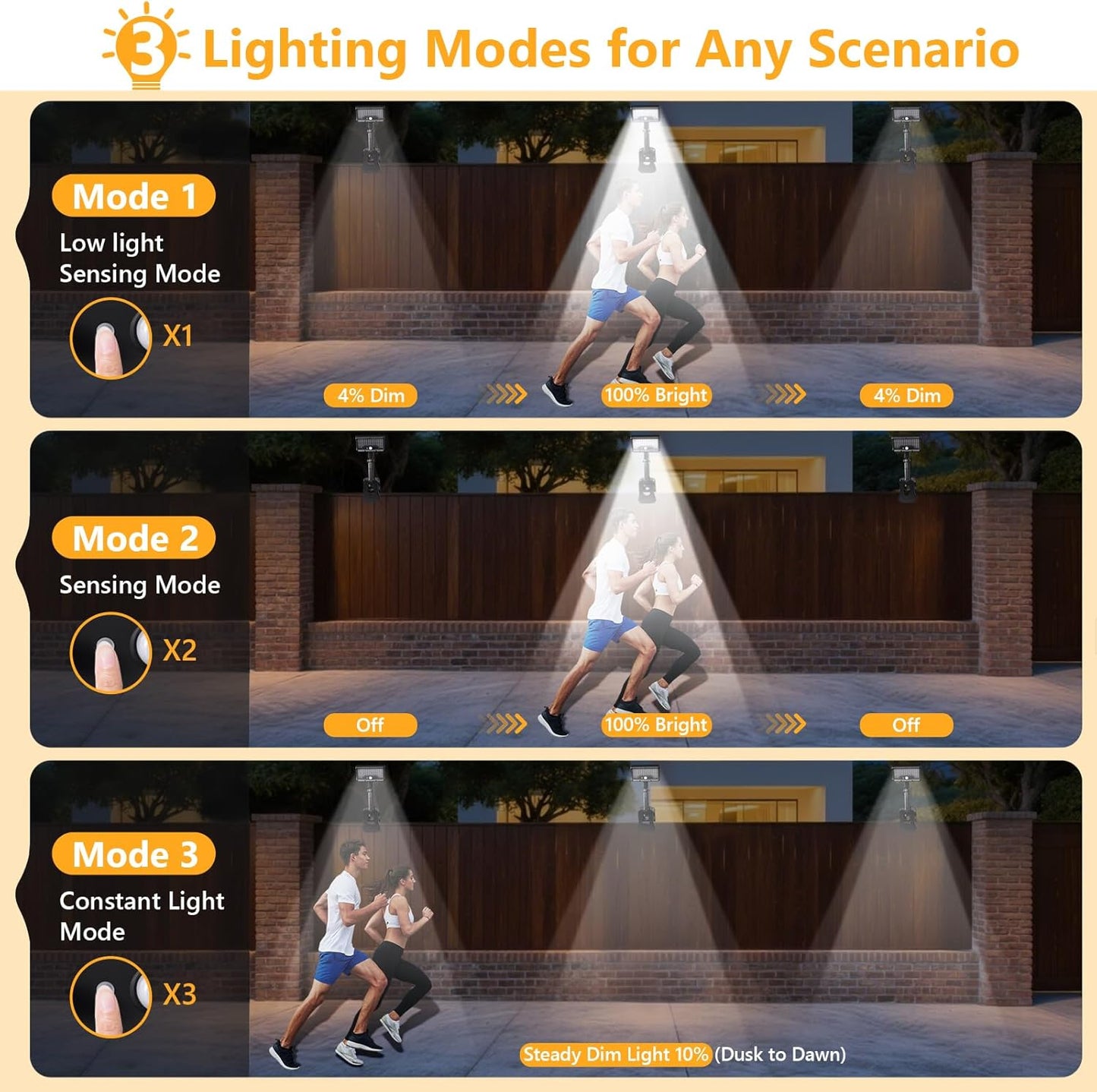 Applique-murale-solaire-LED-Clip-avec-d-tecteur-de-mouvements-YX-672L-1-مصباح-كشاف-مع-حساس-حركة.png
