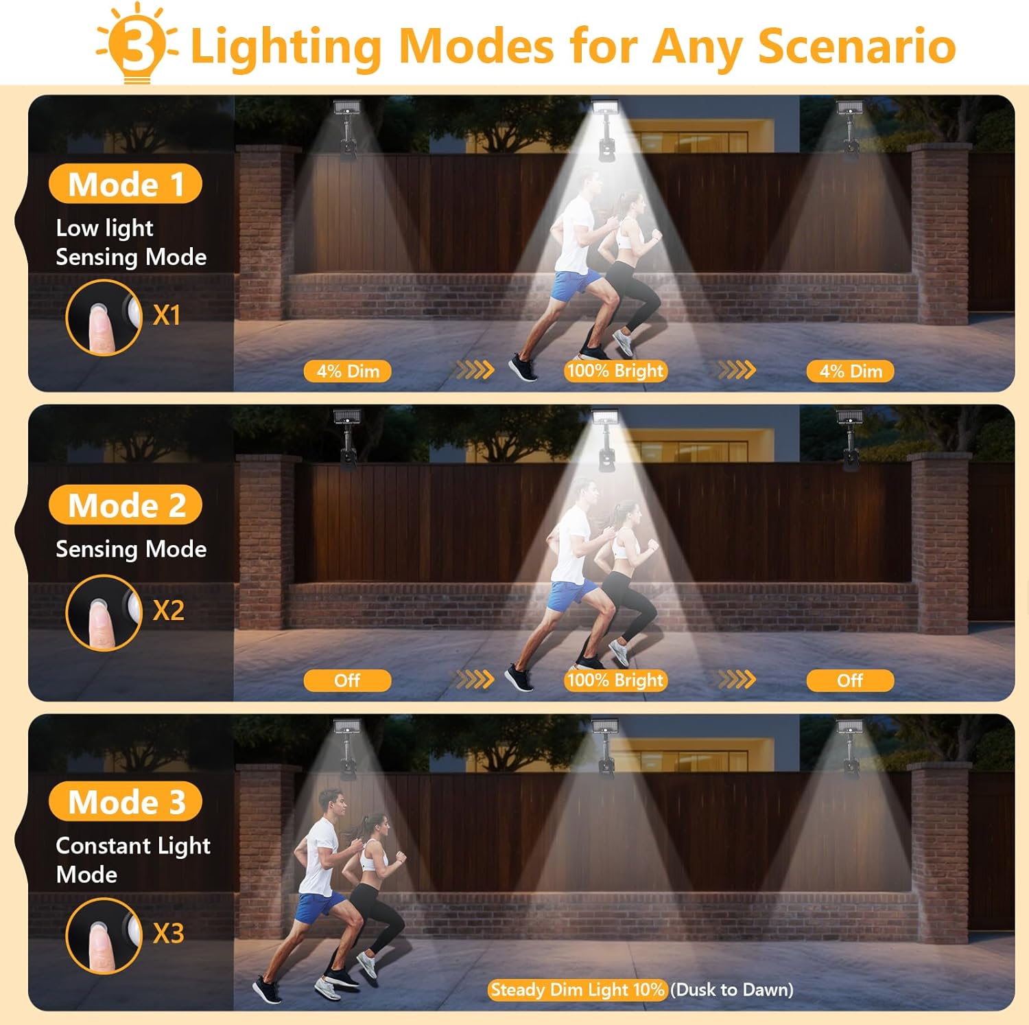 Applique-murale-solaire-LED-Clip-avec-d-tecteur-de-mouvements-YX-672L-1-مصباح-كشاف-مع-حساس-حركة.png