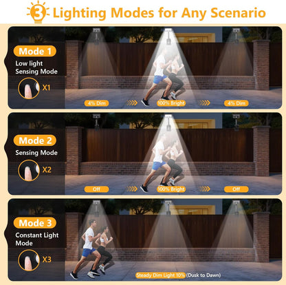 Applique-murale-solaire-LED-Clip-avec-d-tecteur-de-mouvements-YX-672L-1-مصباح-كشاف-مع-حساس-حركة.png