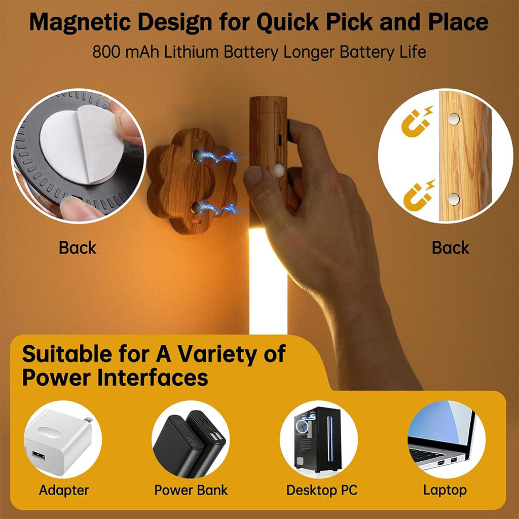 Lampe-Murale-Sans-Fil-Rechargeable-3en1-Magn-tique-et-Amovible.png