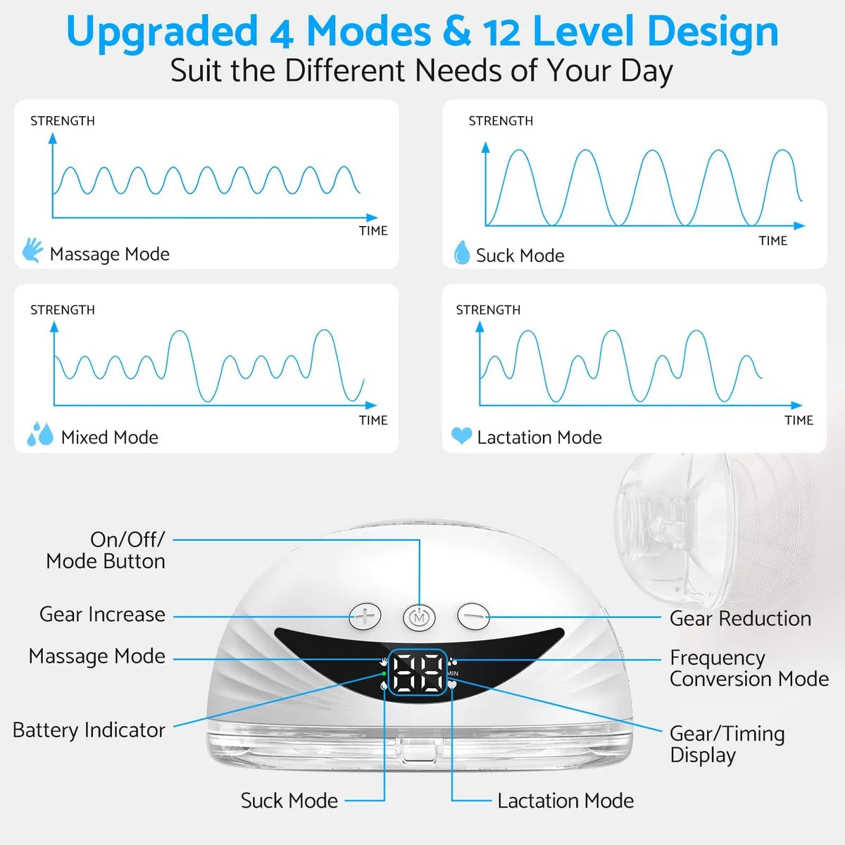 Double-Tire-Lait-Electrique-Mains-Libres-MY-375-4-Modes-12-Niveaux-جهاز-إستخراج-الحليب-2-قطع.png