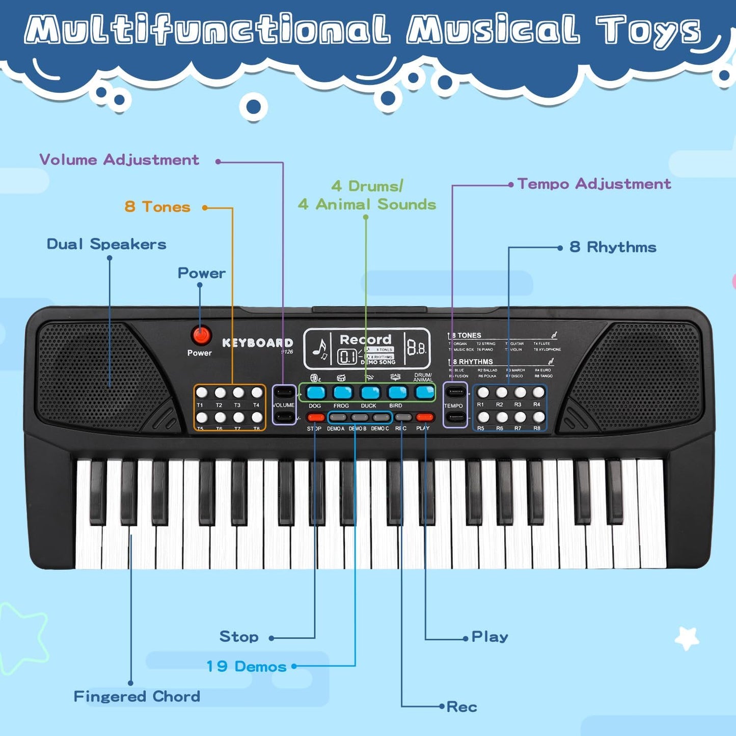 Piano-ducatif-clavier-lectronique-pour-enfants-avec-microphone-et-37-touches-بيانو-تعليمي-بـ-37-مفتاحاً-للأطفال.png