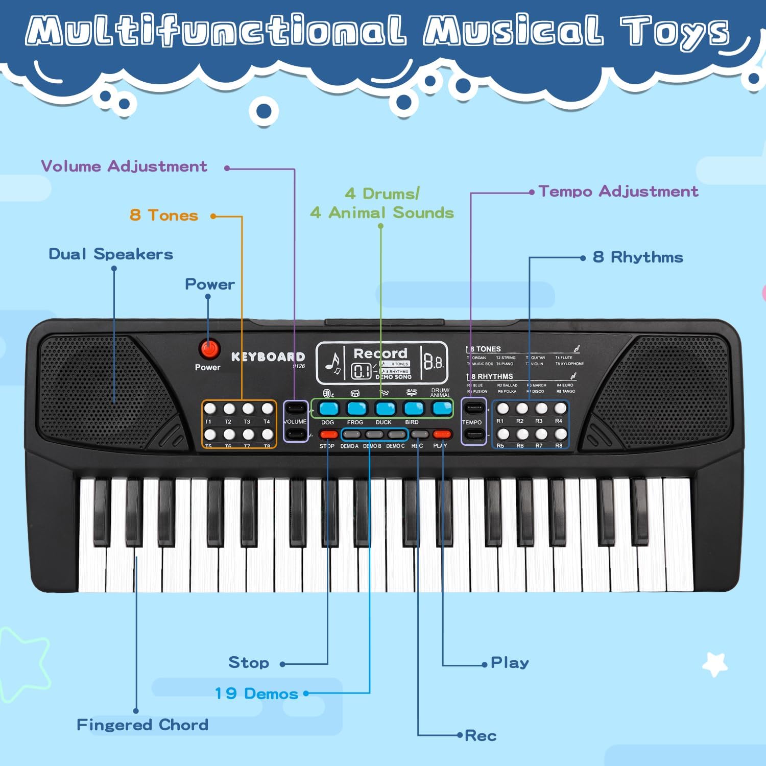 Piano-ducatif-clavier-lectronique-pour-enfants-avec-microphone-et-37-touches-بيانو-تعليمي-بـ-37-مفتاحاً-للأطفال.png