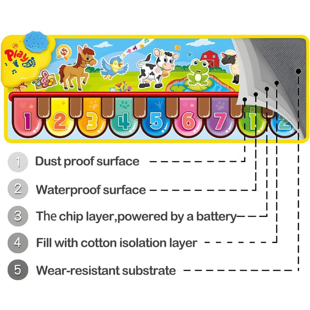 Tapis-de-Piano-Musical-pour-Enfants-3-6-Ans-حصيرة-بيانو-موسيقية-للأطفال.png